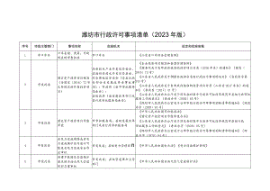 潍坊市行政许可事项清单2023年版.docx