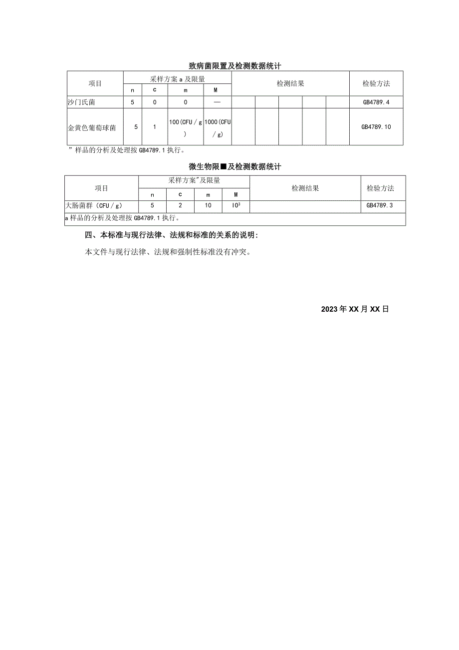 重庆久味夙食品集团有限公司食品安全企业标准《调味魔芋制品》编制说明.docx_第2页