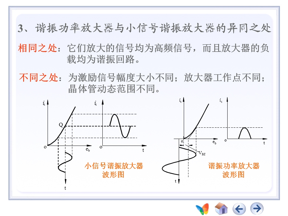 第4章高频电子线路.ppt_第3页