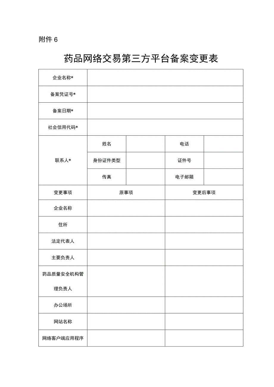 药品网络交易第三方平台备案变更表.docx_第1页