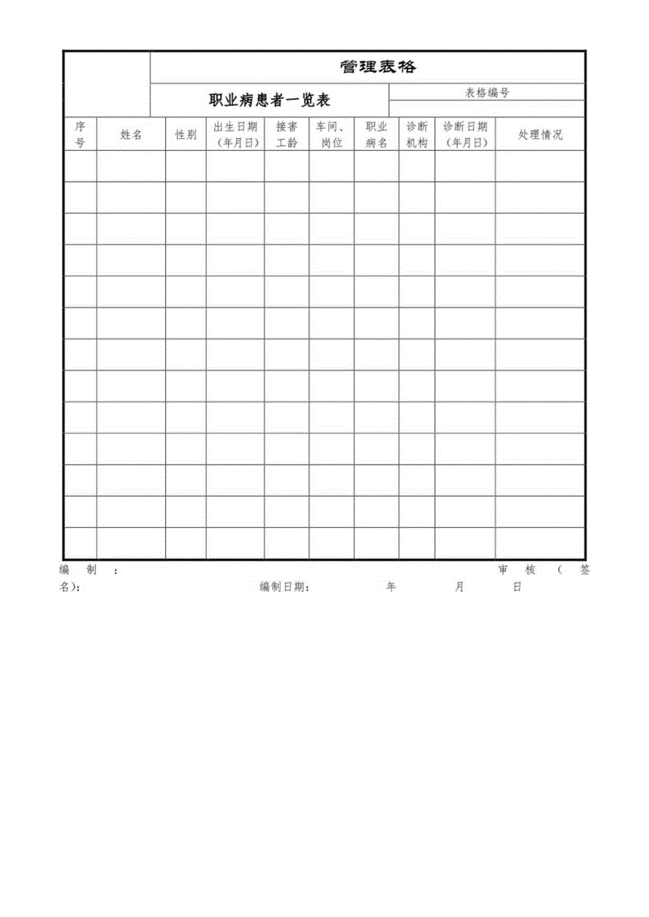 职业病患者一览表.docx_第1页