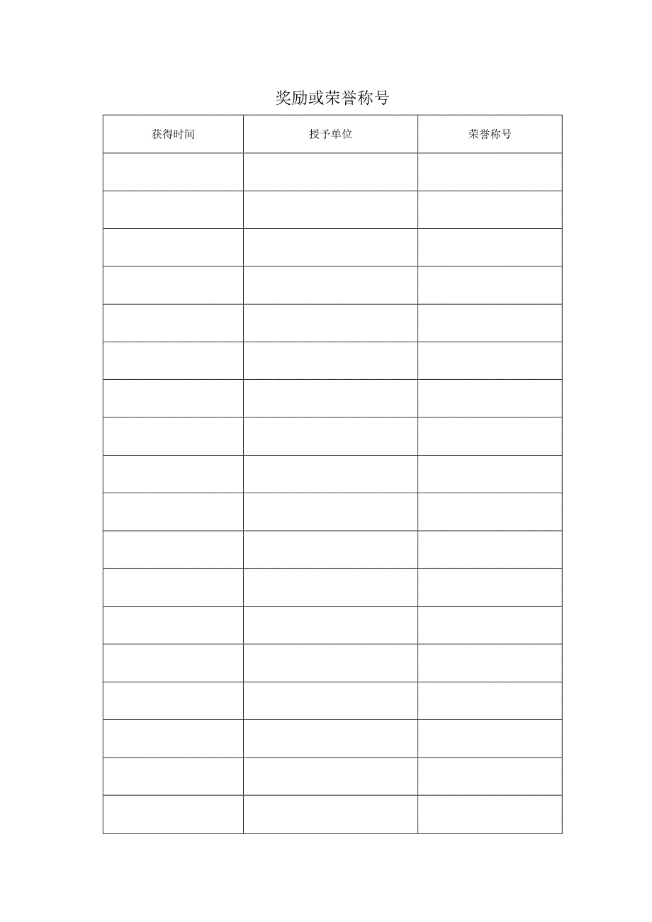 正高级会计师评审专家申请表.docx_第3页