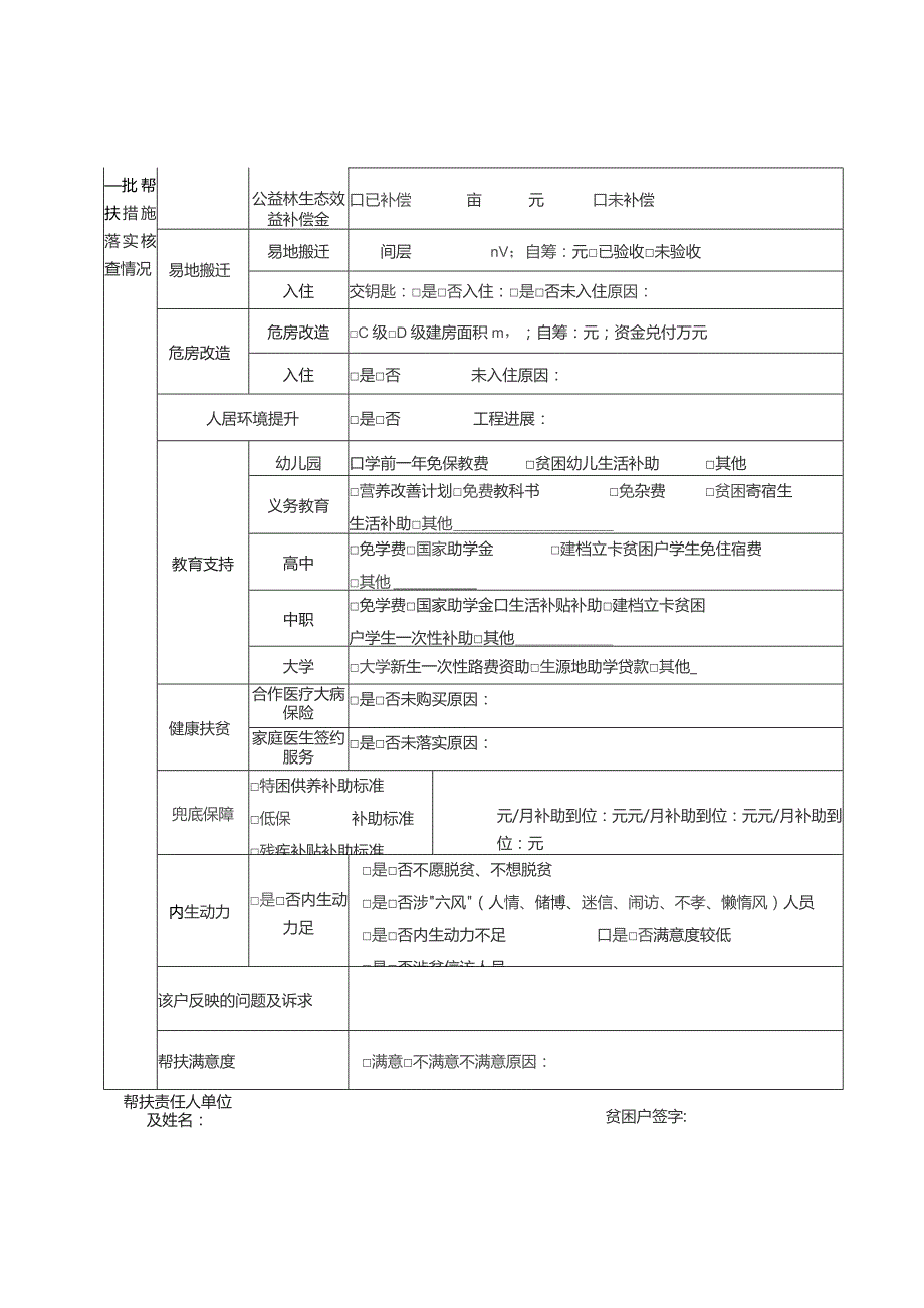 贫困户对标“577”指标入户摸底表.docx_第2页