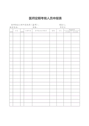 医师定期考核人员申报表.docx