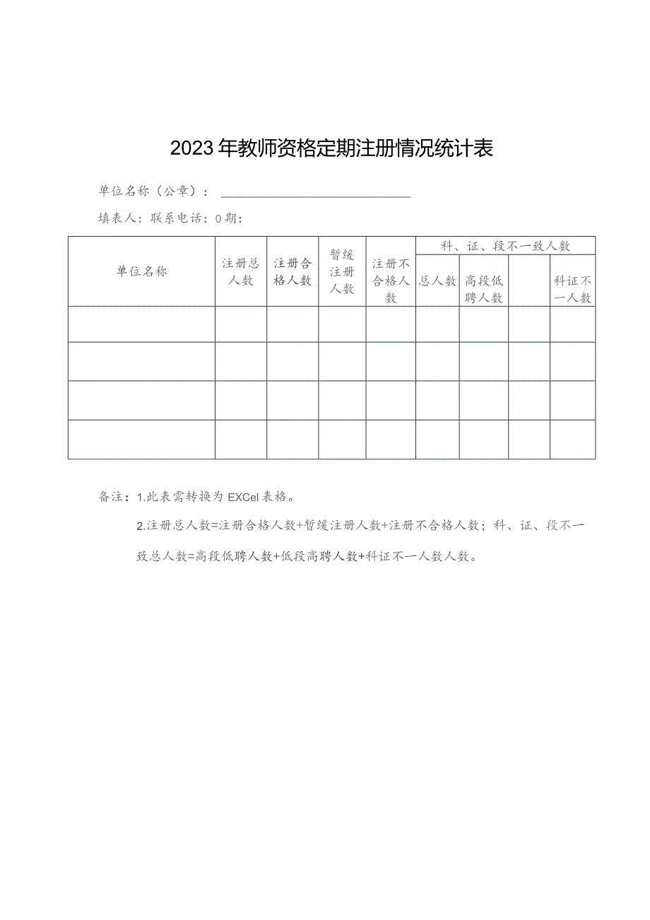 教师资格定期注册考核鉴定表及教师资格定期注册情况统计表.docx_第3页