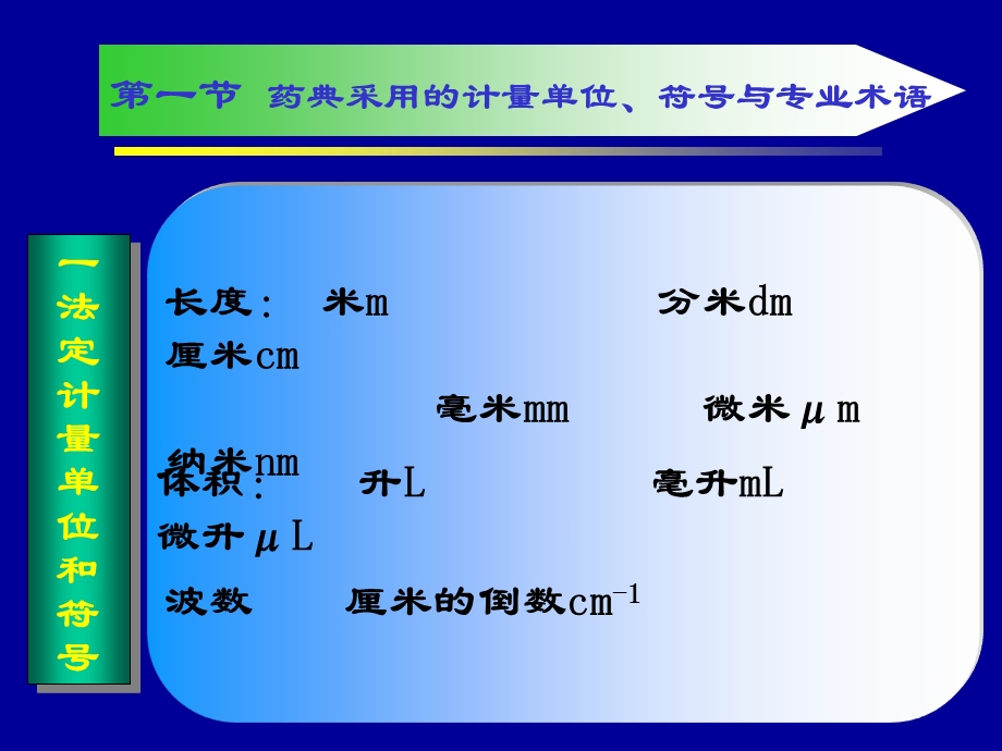 中国药典专业术语与常用分析方法.ppt_第2页