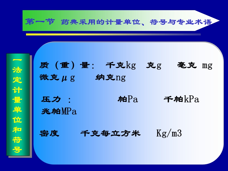 中国药典专业术语与常用分析方法.ppt_第3页