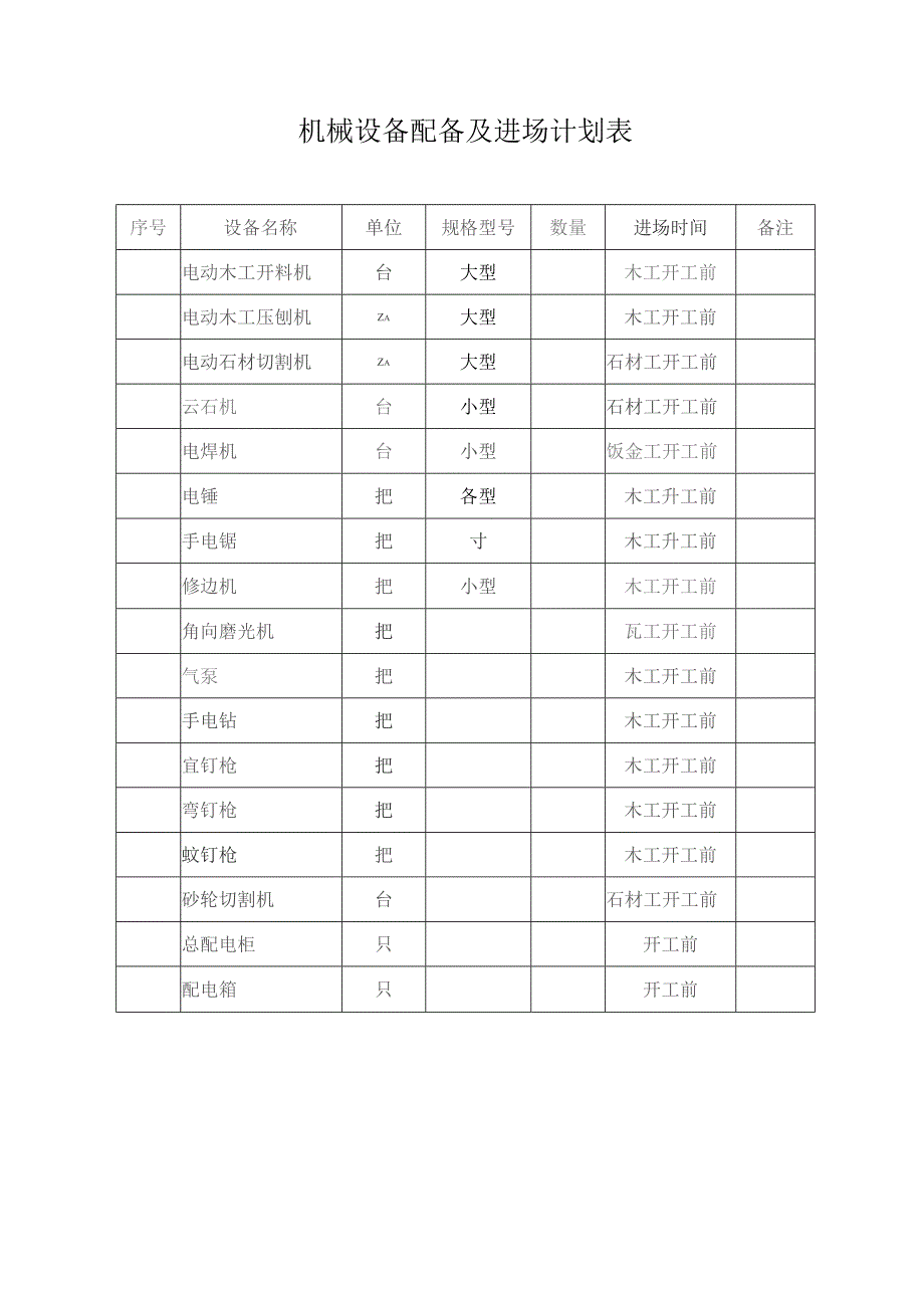 施工组织设计4.docx_第2页