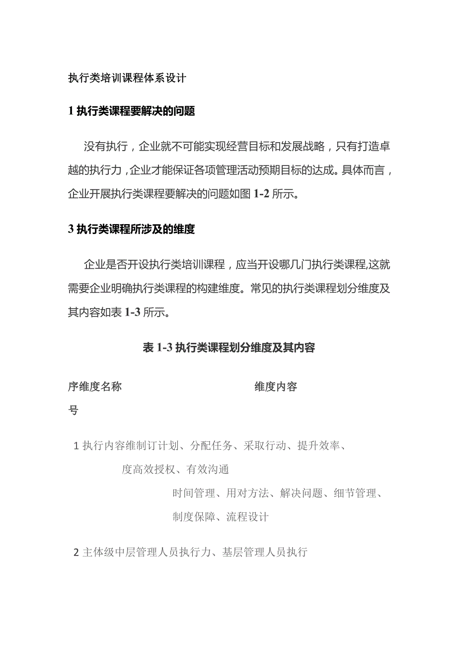 执行类培训课程体系设计.docx_第1页