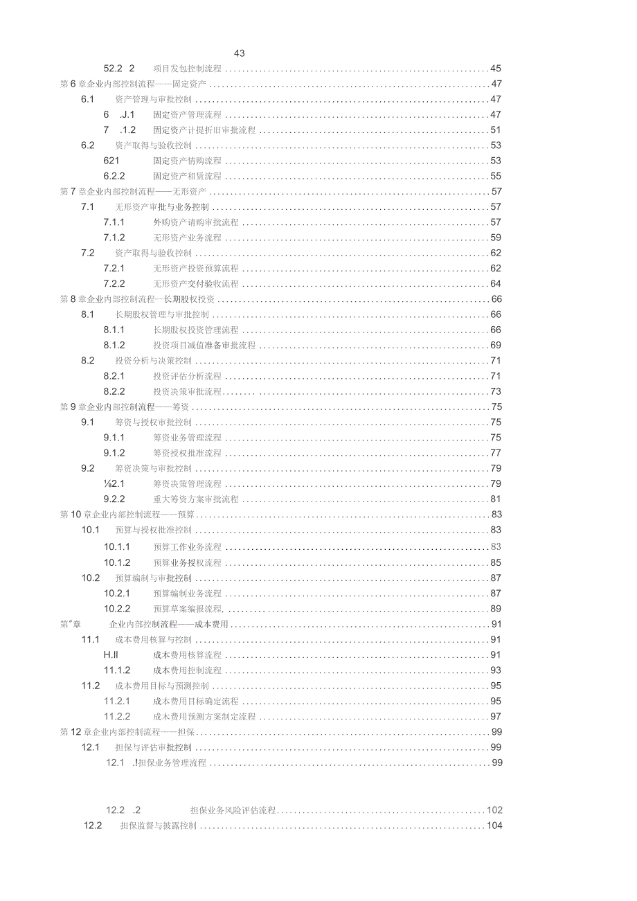 企业内控管理流程手册（200页）.docx_第2页