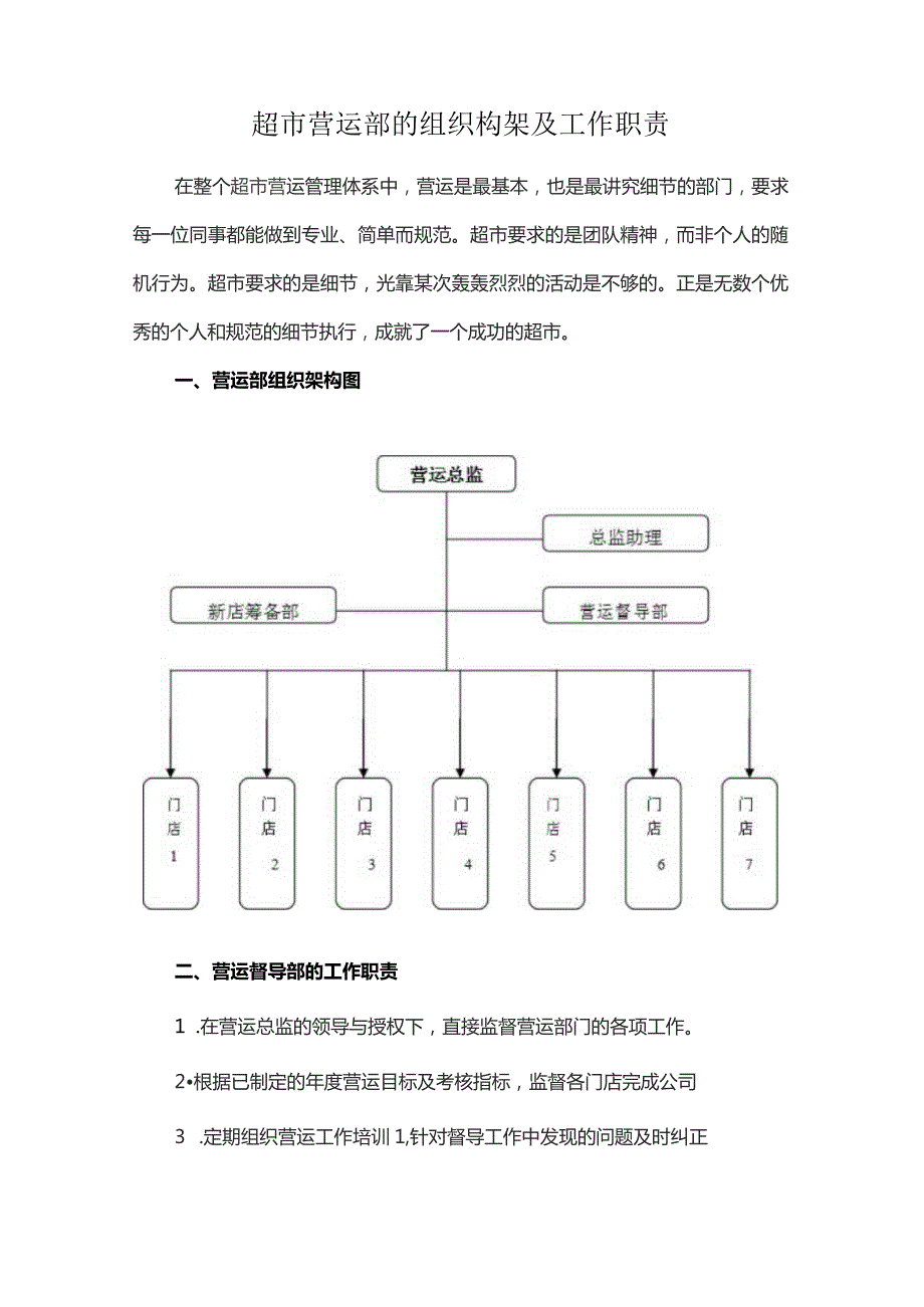 超市营运部的组织构架及工作职责.docx_第1页