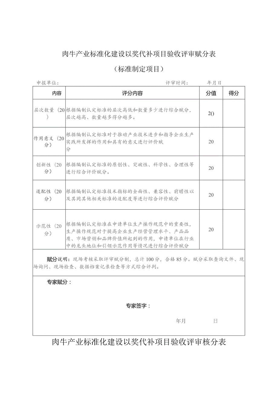 肉牛产业标准化建设以奖代补项目验收申请书.docx_第3页