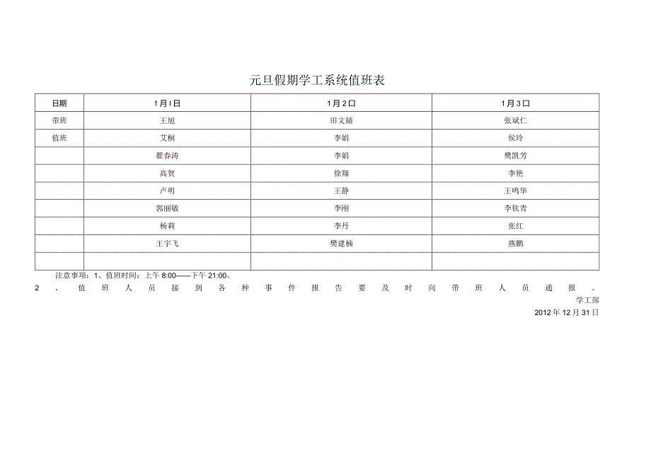 元旦假期学工系统值班表.docx_第1页