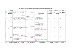 重庆市綦江区国土空间规划领域基层政务公开标准目录.docx