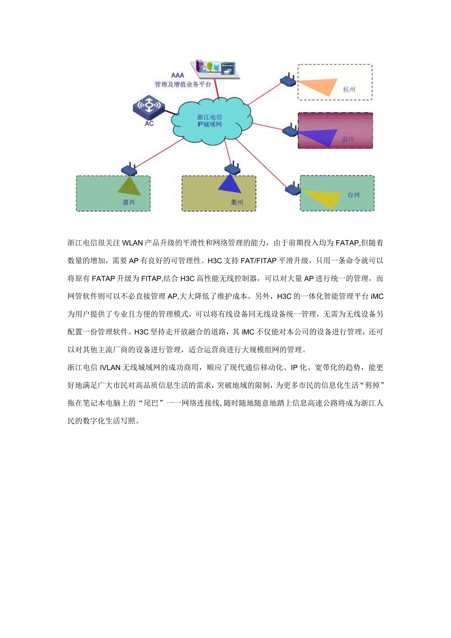 无线WiFi-3.2、浙江电信案例.docx_第2页