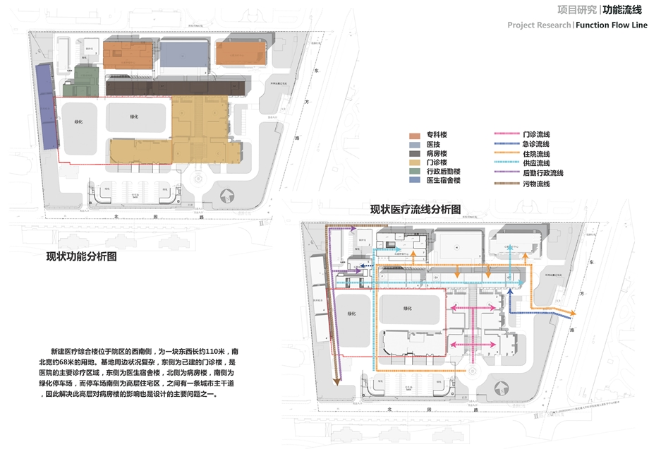 儿童医学中心医疗综合楼建筑方案设计#上海.ppt_第2页