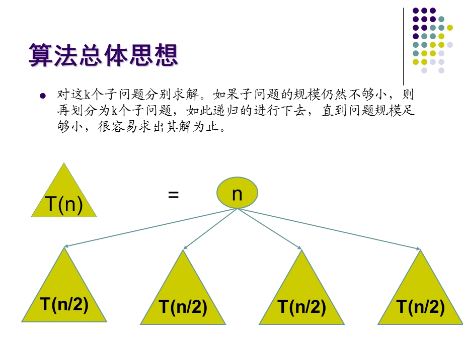 数学建模论文及算法设计.ppt_第2页