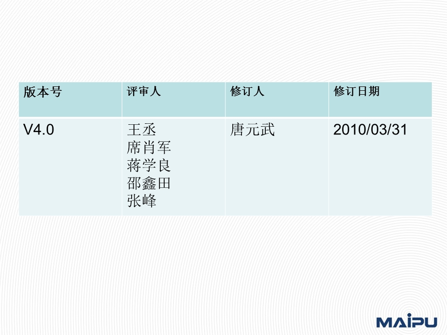 中国移动CMIMS接入业务主打业务交流.ppt_第2页