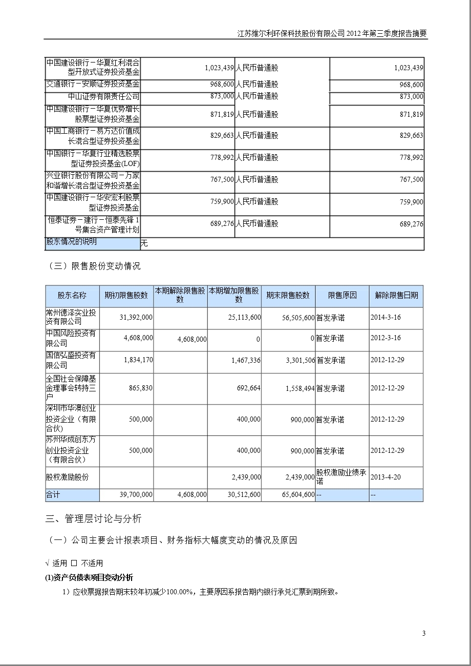 维尔利：第三季度报告正文.ppt_第3页