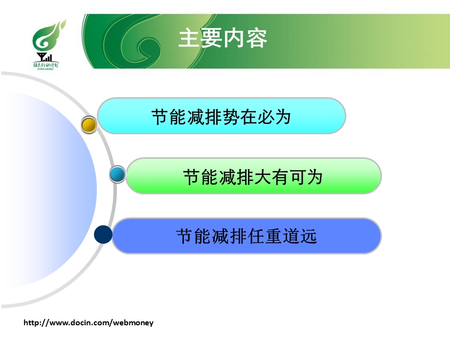 中国移动节能减排的实践.ppt_第2页