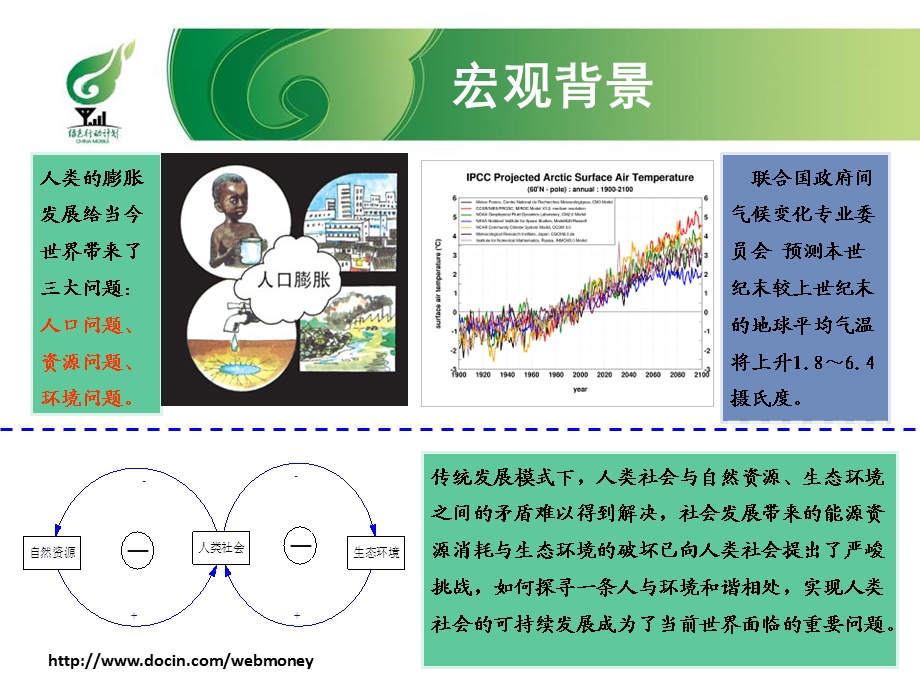 中国移动节能减排的实践.ppt_第3页