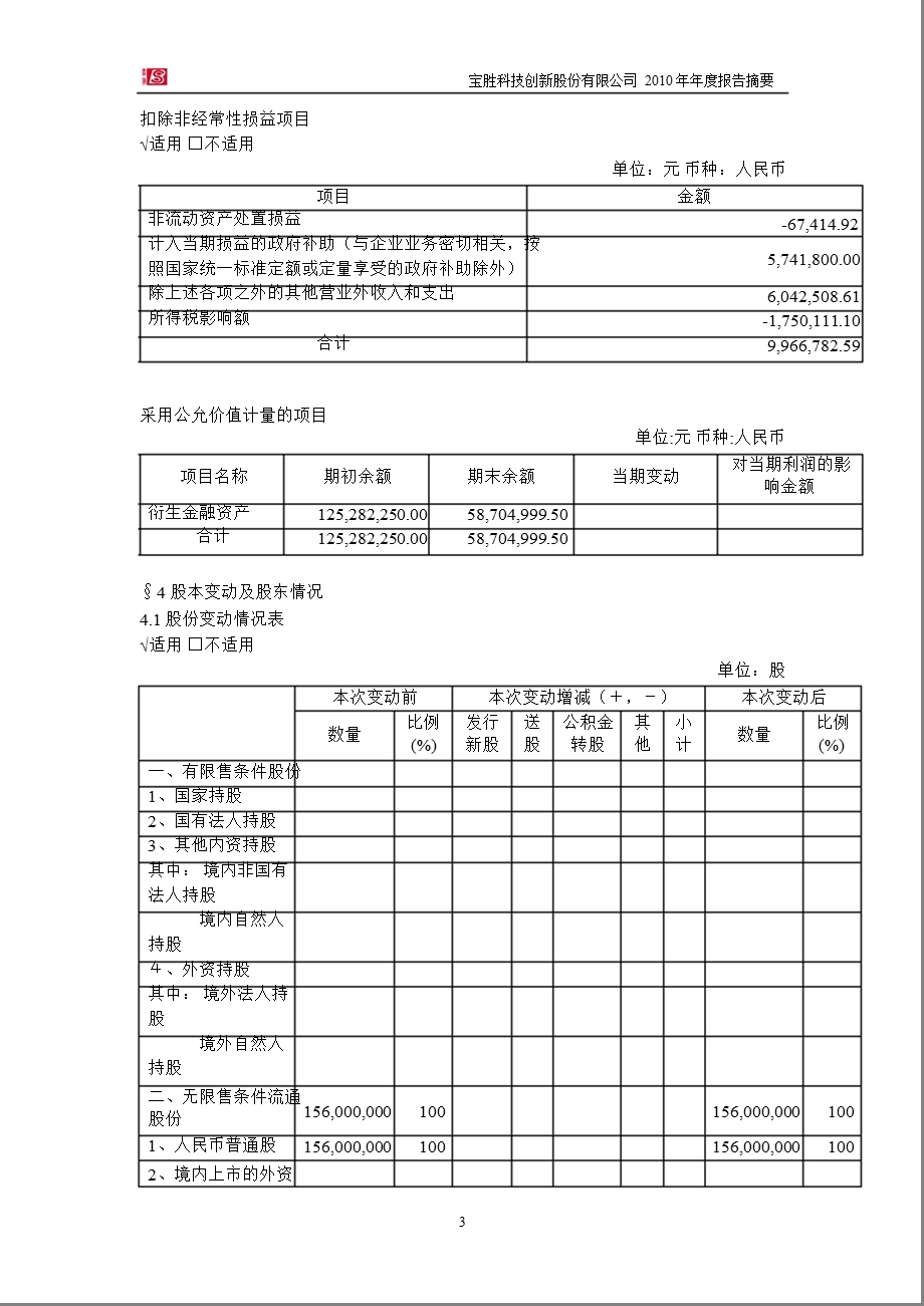 600973宝胜股份报摘要.ppt_第3页
