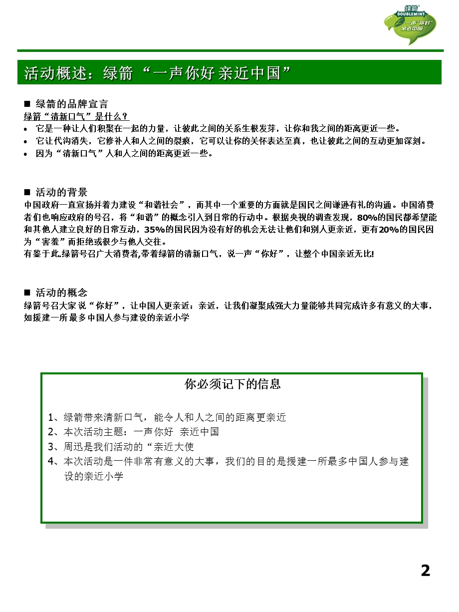【广告策划PPT】绿箭你好路演活动执行手册.ppt_第2页