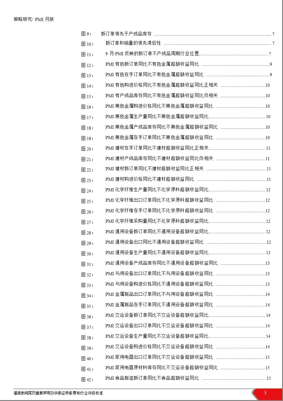 10月PMI策略月报：关注服装、与用设备景气转暖1010.ppt_第3页