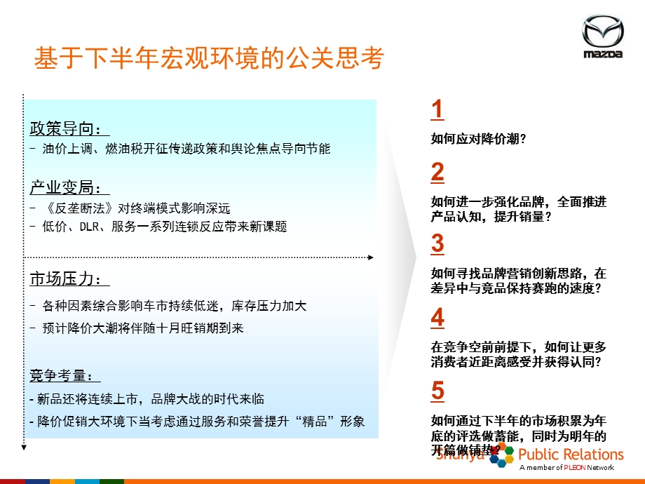 【广告策划-PPT】飙行天下整合营销传播方案.ppt_第3页