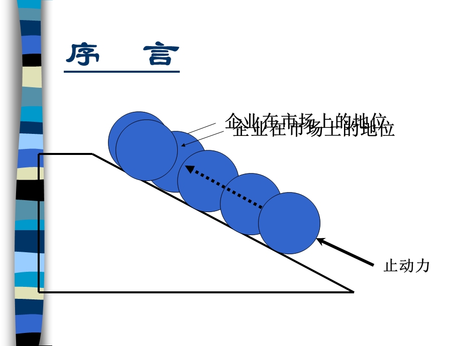 医院专科建设如何实施.ppt_第3页