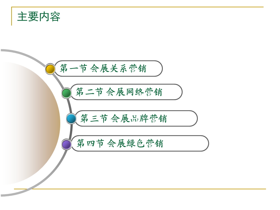 会展营销新趋势.ppt_第2页