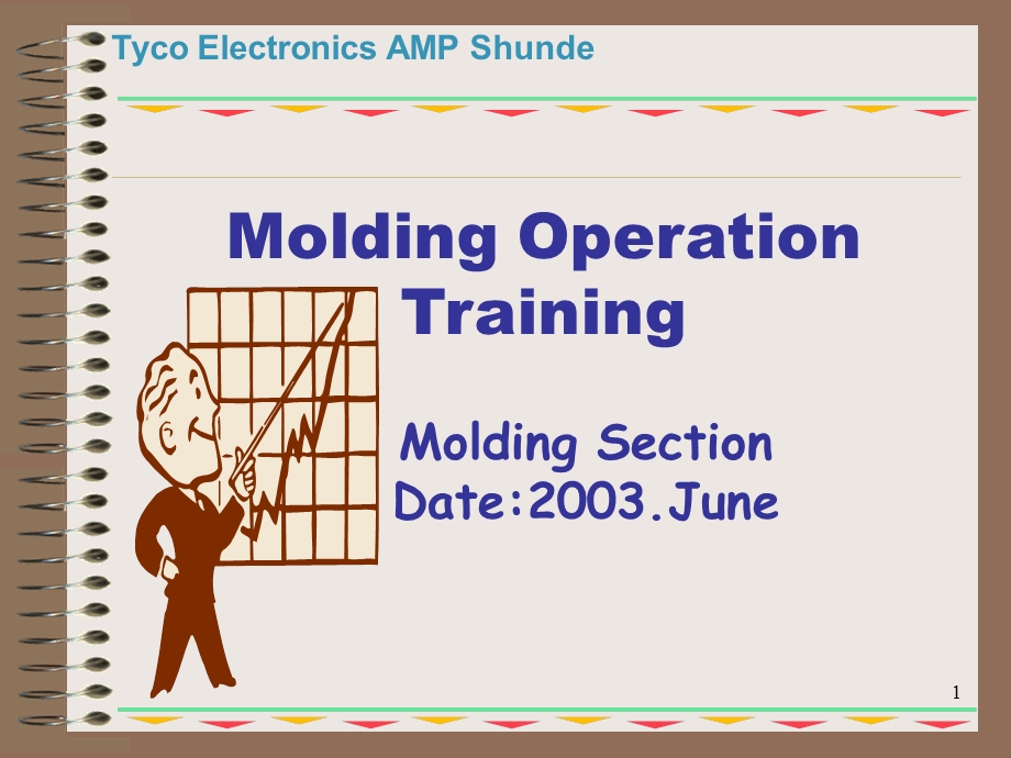Molding Operational training.ppt_第1页