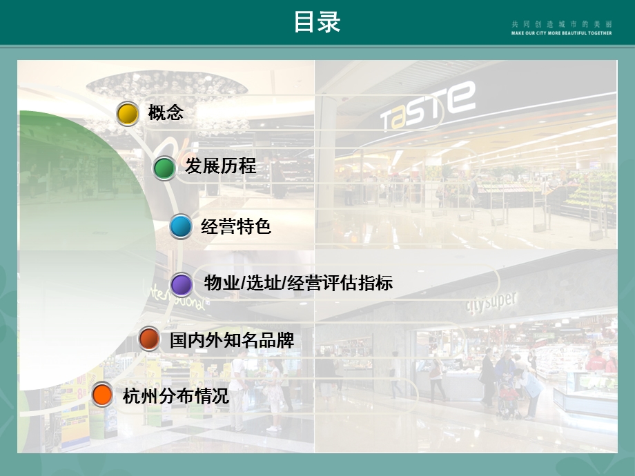 商业业态精品超市分析研究报告.ppt_第2页