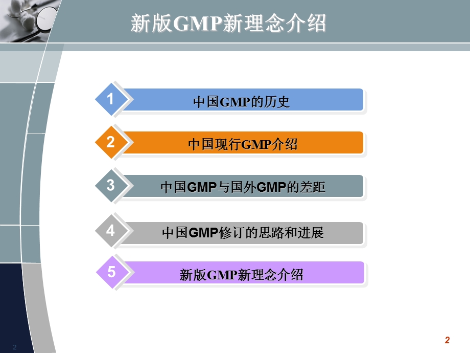 新版GMP新理念及无菌药品相关技术讲义.ppt_第2页