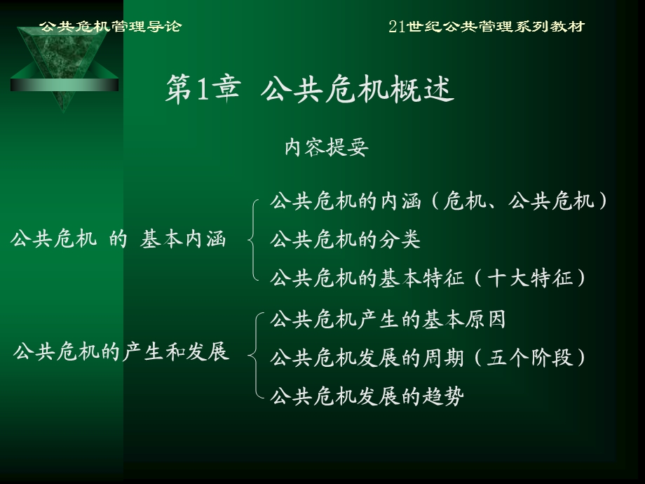 公共危机管理导论.ppt_第2页