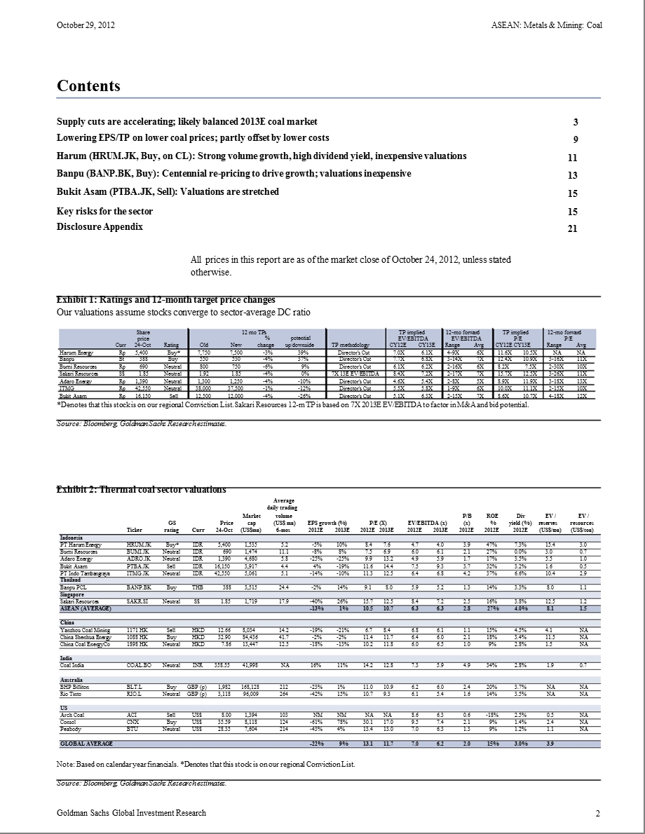 ASEAN：METALS&MINING：COAL1102.ppt_第2页