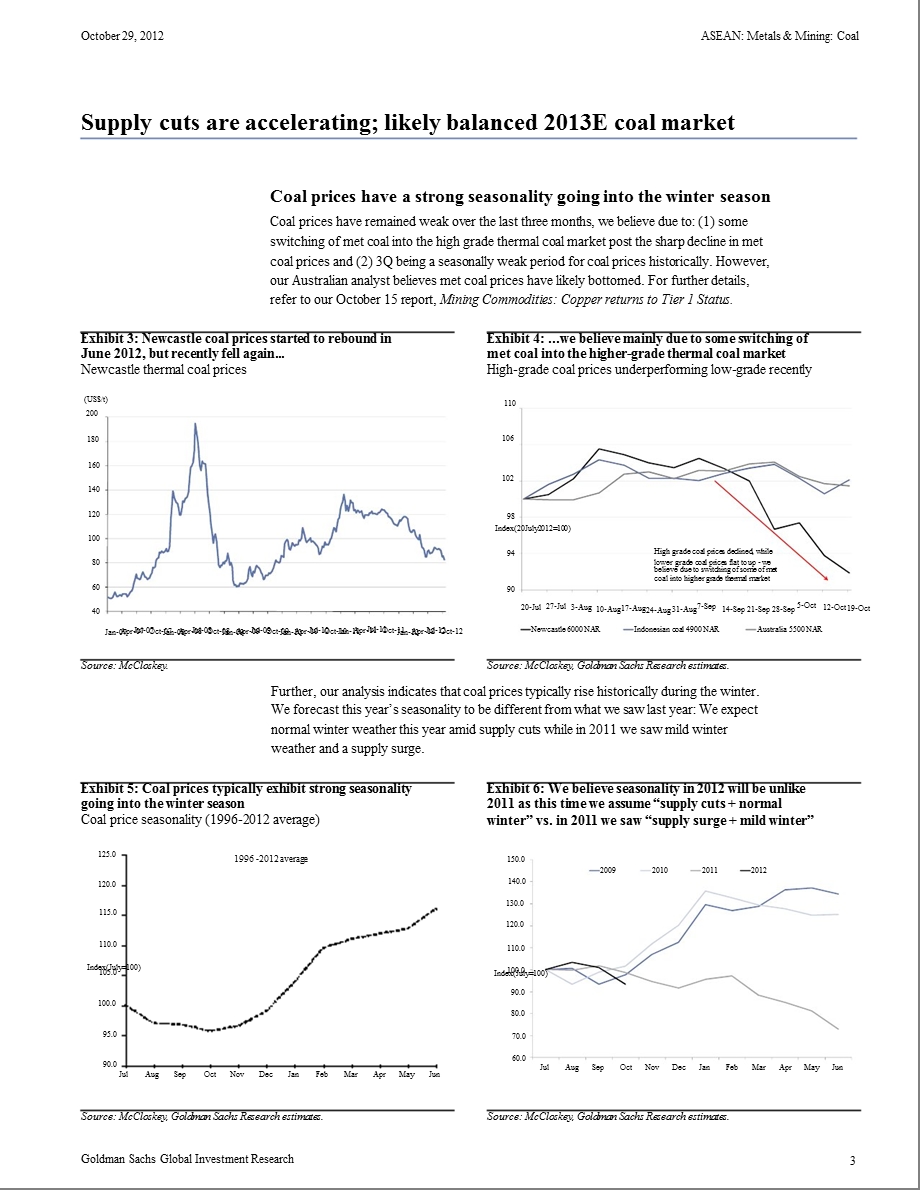 ASEAN：METALS&MINING：COAL1102.ppt_第3页