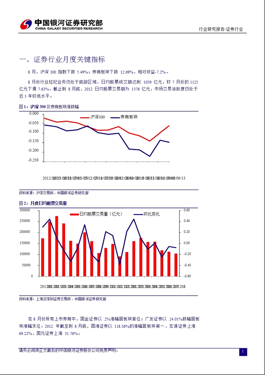 证券行业8月报()：8月走势羸弱9月板块超越指数是大概率事件0924.ppt_第3页