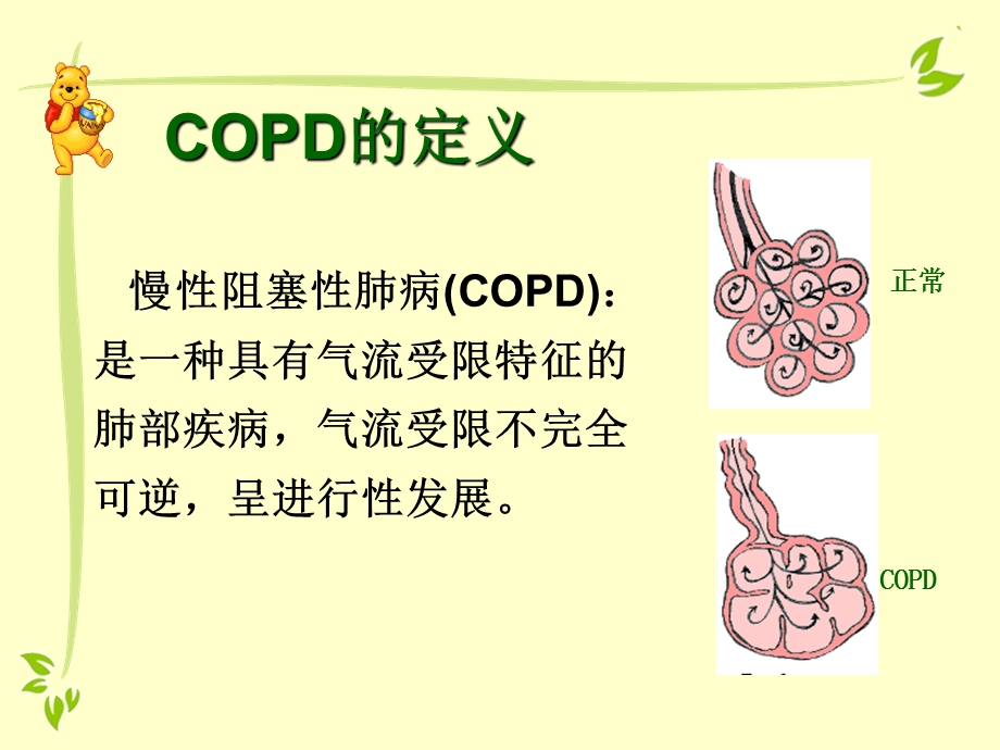 copd健康教育.ppt_第3页