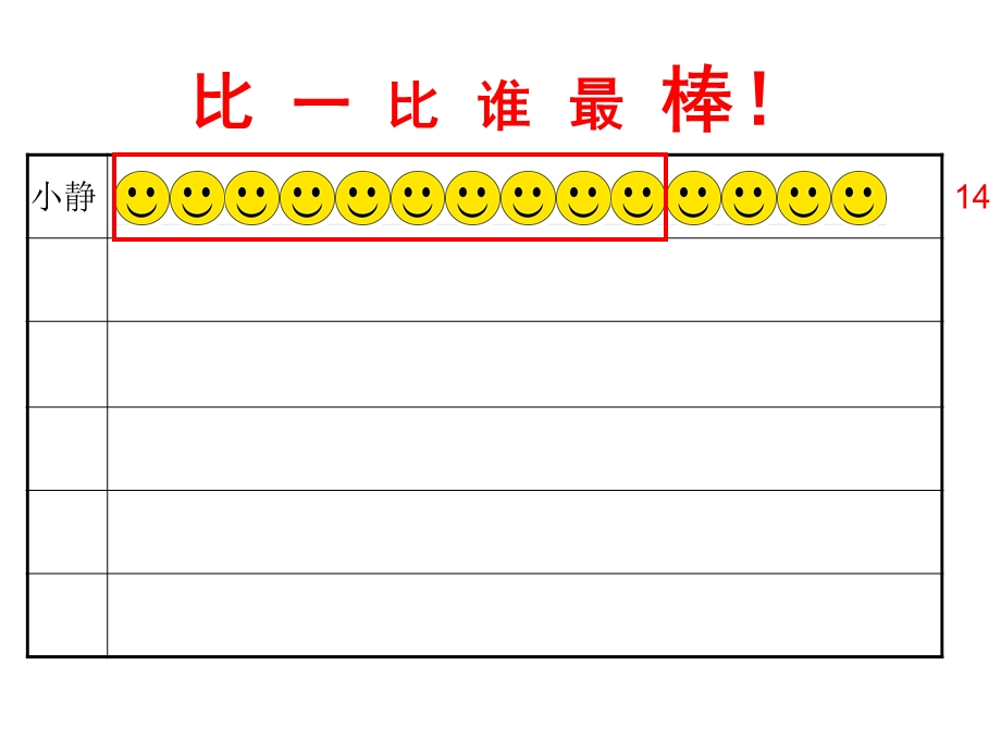 1120各数的认识.ppt_第3页