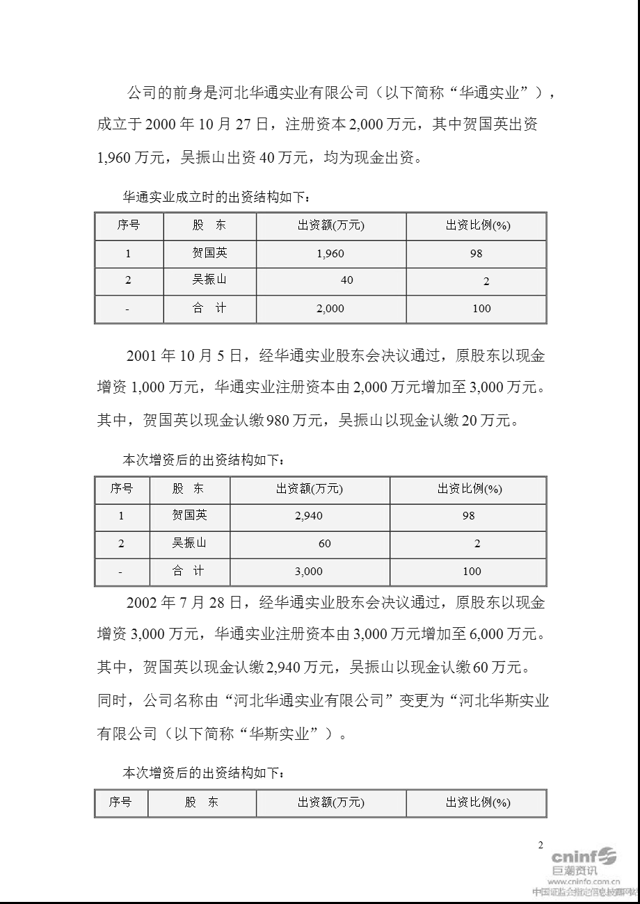 华斯股份：关于加强上市公司治理专项活动自查情况报告.ppt_第2页