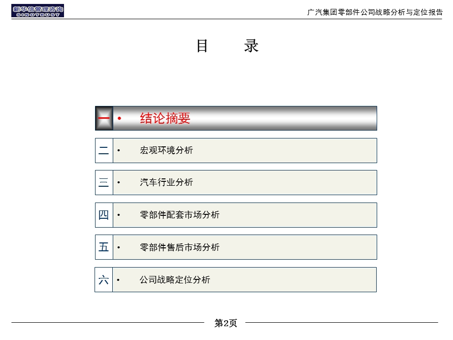 广汽零部件公司战略分析与定位报告汇报版.ppt_第2页