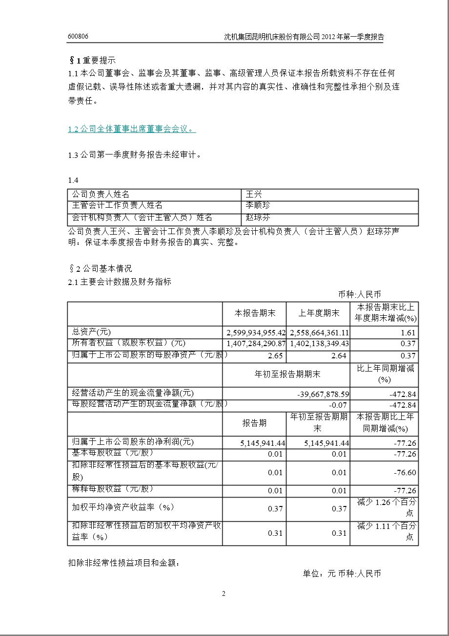 600806 昆明机床第一季度季报.ppt_第3页