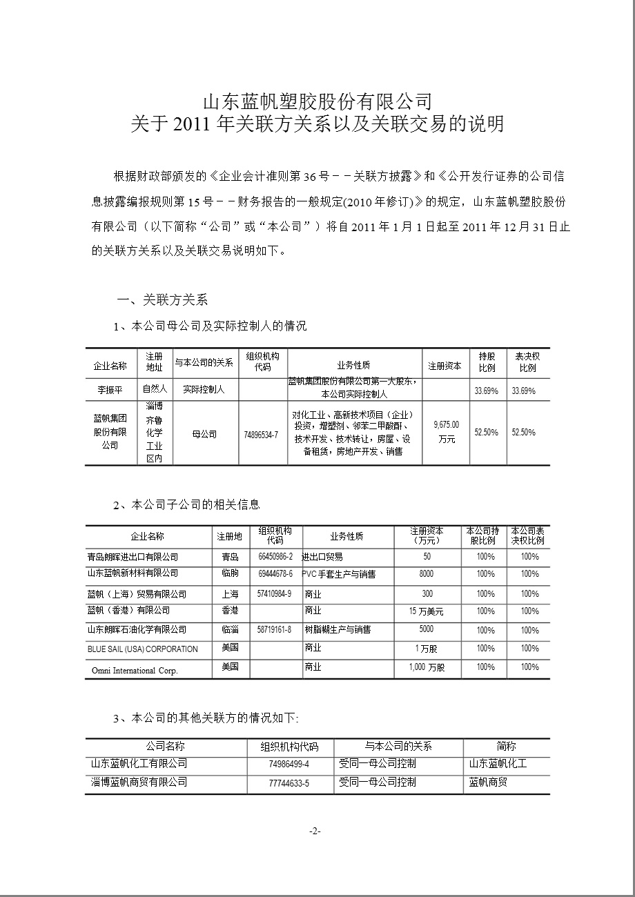 蓝帆股份：关于对公司关联方关系以及关联交易的鉴证报告.ppt_第3页