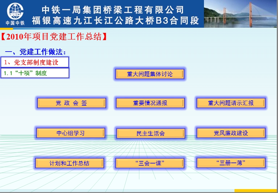 党支部建设汇报材料.ppt_第2页