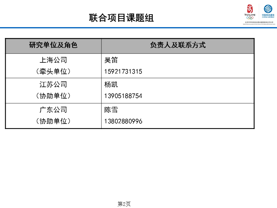 《TD家庭网关研究开发》结题汇报.ppt_第2页