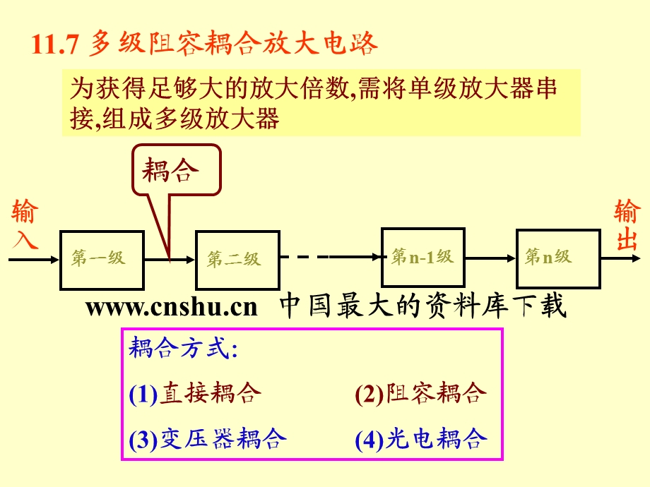 电子技术第05讲( 多级放大器).ppt_第2页