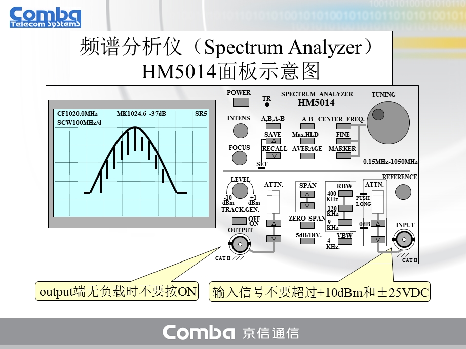 5014频谱仪常用工程参数的测量方法.ppt_第3页