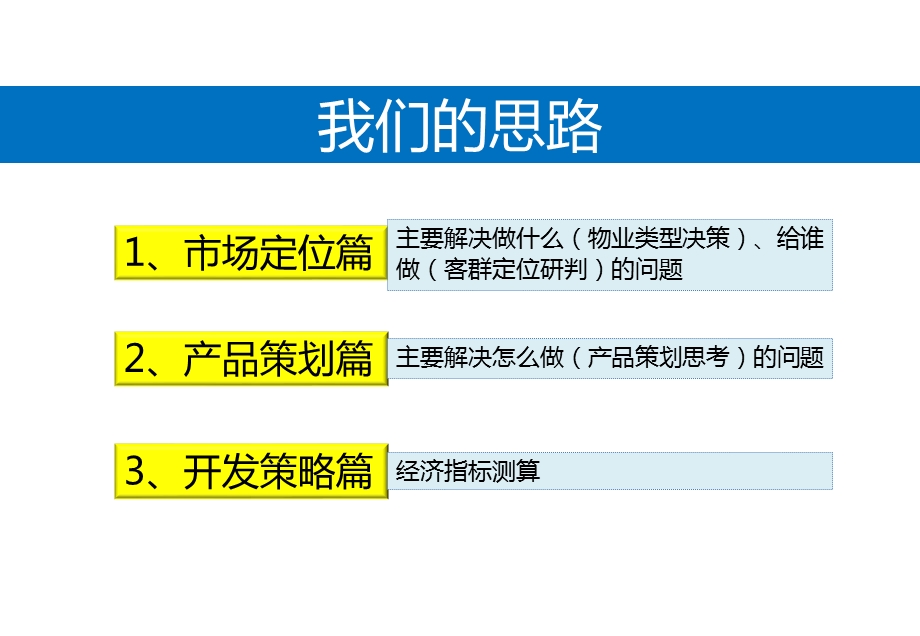 清河板桥项目前期市场定位与产品策划.ppt_第2页