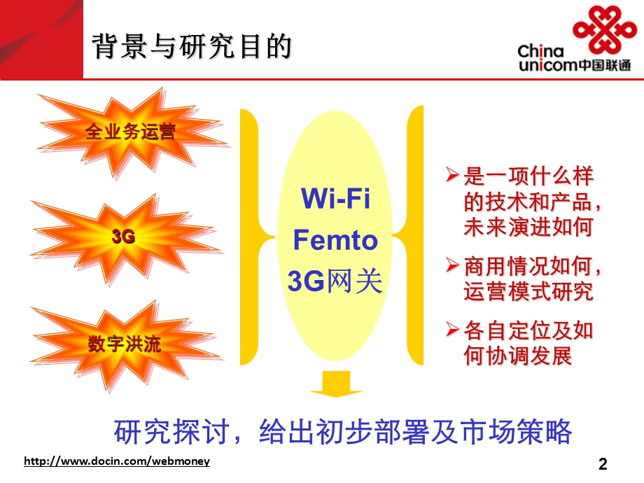 无线家庭网关的相关问题研究.ppt_第2页